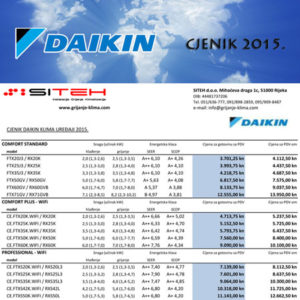 daikin-cjenik-2015