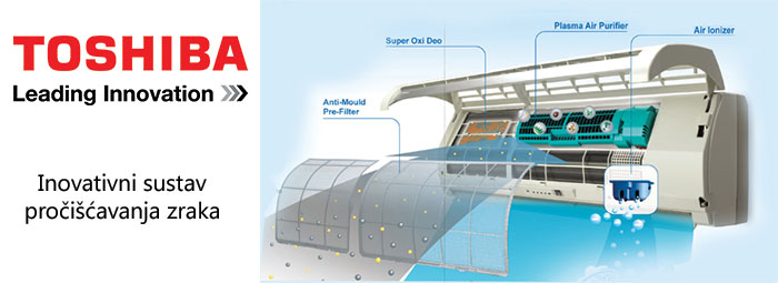 Toshiba inovativna filtracija zraka
