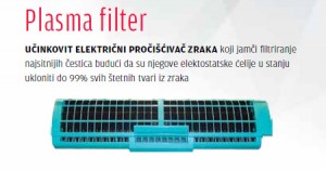 Toshiba Plasma filter
