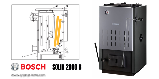 Bosch Solid 2000 B kotao na drva