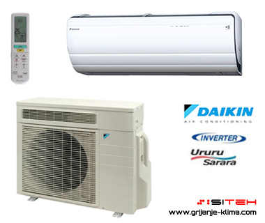 Daikin_Ururu_Sarara_Inverter